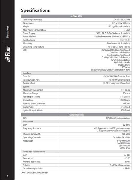 Air Fiber Data Sheet4