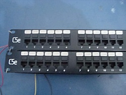 Pacth Panel