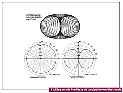 Clique na imagem para uma versão maior

Nome:	         fig_1_sistemas_smart.jpg
Visualizações:	191
Tamanho: 	26,2 KB
ID:      	34577