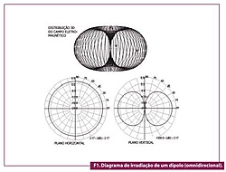 Clique na imagem para uma versão maior

Nome:	         fig_1_sistemas_smart.jpg
Visualizações:	142
Tamanho: 	26,2 KB
ID:      	34577