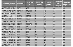 Clique na imagem para uma versão maior

Nome:	         ap1.JPG
Visualizações:	232
Tamanho: 	50,9 KB
ID:      	34618