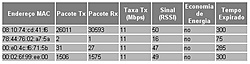 Clique na imagem para uma versão maior

Nome:	         ap2.JPG
Visualizações:	228
Tamanho: 	19,4 KB
ID:      	34619