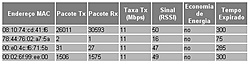 Clique na imagem para uma versão maior

Nome:	         ap2.JPG
Visualizações:	185
Tamanho: 	19,4 KB
ID:      	34619