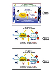 Clique na imagem para uma versão maior

Nome:	         Modelo de Negócio ANATEL.jpg
Visualizações:	314
Tamanho: 	25,1 KB
ID:      	34690