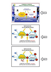 Clique na imagem para uma versão maior

Nome:	         Modelo de Negócio ANATEL.jpg
Visualizações:	272
Tamanho: 	25,1 KB
ID:      	34690