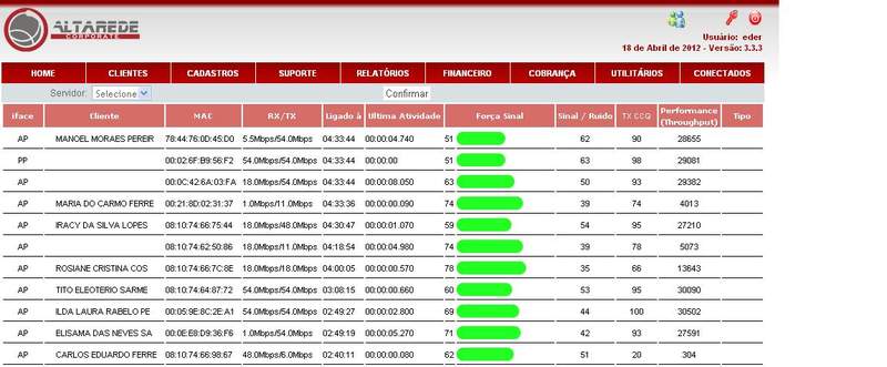 altarede system sinal wireless