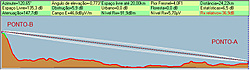 Clique na imagem para uma versão maior

Nome:	         PONTO-A-B.jpg
Visualizações:	221
Tamanho: 	62,7 KB
ID:      	34920