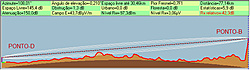 Clique na imagem para uma versão maior

Nome:	         PONTO-B-D.jpg
Visualizações:	229
Tamanho: 	65,7 KB
ID:      	34923