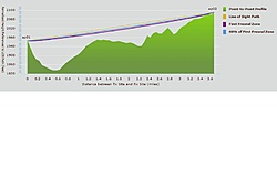 Clique na imagem para uma versão maior

Nome:	         sumulaçao.jpg
Visualizações:	165
Tamanho: 	18,7 KB
ID:      	35021