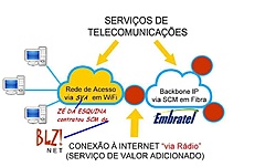 Clique na imagem para uma versão maior

Nome:	         blz net.jpg
Visualizações:	274
Tamanho: 	37,0 KB
ID:      	35089
