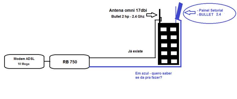 Nome:      Configuração.jpg
Visitas:     264
Tamanho:  15,2 KB