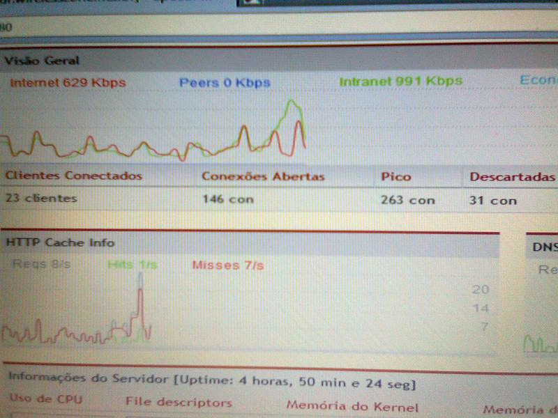 Tela de status no server do speedr