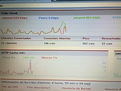 Tela de status no server do...