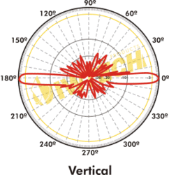 Clique na imagem para uma versão maior

Nome:	         oiw_5812ov_diagrama_v.gif
Visualizações:	212
Tamanho: 	20,1 KB
ID:      	35508