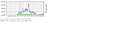 Clique na imagem para uma versão maior

Nome:	         link.jpg
Visualizações:	205
Tamanho: 	11,6 KB
ID:      	35687