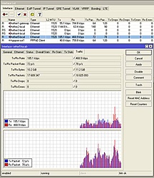 Clique na imagem para uma versão maior

Nome:	         interfaceListTraffic.jpg
Visualizações:	175
Tamanho: 	52,5 KB
ID:      	35937
