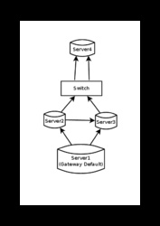 Clique na imagem para uma versão maior

Nome:	         RedeOSPF.pdf
Visualizações:	398
Tamanho: 	8,8 KB
ID:      	36188