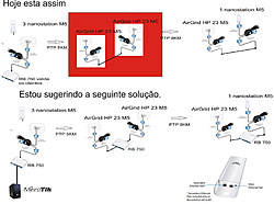 Clique na imagem para uma versão maior

Nome:	         Projeto wifi NanoStation.jpg
Visualizações:	707
Tamanho: 	47,4 KB
ID:      	36404