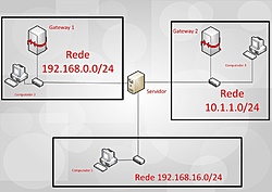 Clique na imagem para uma versão maior

Nome:	         redea.jpg
Visualizações:	216
Tamanho: 	75,1 KB
ID:      	36950