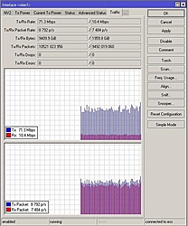 Clique na imagem para uma versão maior

Nome:	         WIRELESS-02.jpg
Visualizações:	260
Tamanho: 	48,1 KB
ID:      	37177
