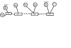 Clique na imagem para uma versão maior

Nome:	         OSPF.jpg
Visualizações:	346
Tamanho: 	15,3 KB
ID:      	37244