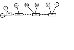 Clique na imagem para uma versão maior

Nome:	         OSPF.jpg
Visualizações:	334
Tamanho: 	15,3 KB
ID:      	37244