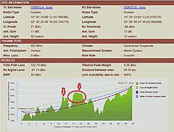Clique na imagem para uma versão maior

Nome:	         link 900mhz.jpg
Visualizações:	354
Tamanho: 	54,2 KB
ID:      	37264