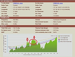 Clique na imagem para uma versão maior

Nome:	         link 900mhz.jpg
Visualizações:	317
Tamanho: 	54,2 KB
ID:      	37264