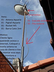Algumas das mais criativas possibilidades para acesso a internet....