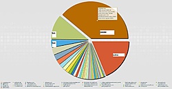 Clique na imagem para uma versão maior

Nome:	         mara.jpg
Visualizações:	373
Tamanho: 	26,7 KB
ID:      	37441