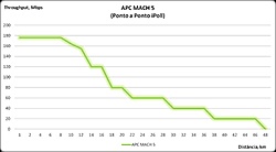 Clique na imagem para uma versão maior

Nome:	         940px-APCMACH5.jpg
Visualizações:	302
Tamanho: 	20,5 KB
ID:      	37466