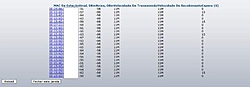 Clique na imagem para uma versão maior

Nome:	         Station List.jpg
Visualizações:	200
Tamanho: 	21,4 KB
ID:      	37704