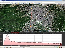Clique na imagem para uma versão maior

Nome:	         so milagre.jpg
Visualizações:	282
Tamanho: 	94,7 KB
ID:      	37734
