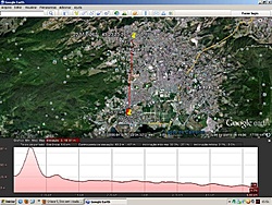 Clique na imagem para uma versão maior

Nome:	         so milagre.jpg
Visualizações:	212
Tamanho: 	94,7 KB
ID:      	37734