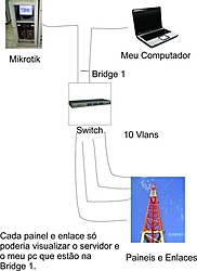 Clique na imagem para uma versão maior

Nome:	         Interfaces2.jpg
Visualizações:	1027
Tamanho: 	23,5 KB
ID:      	37740