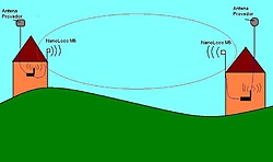 Clique na imagem para uma versão maior

Nome:	         wifi.jpg
Visualizações:	285
Tamanho: 	21,5 KB
ID:      	38107