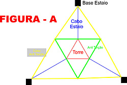 Clique na imagem para uma versão maior

Nome:	         Figura_A.jpg
Visualizações:	4296
Tamanho: 	583,1 KB
ID:      	38131