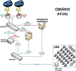 Clique na imagem para uma versão maior

Nome:	         Cenário atual.jpg
Visualizações:	899
Tamanho: 	38,5 KB
ID:      	38238