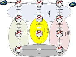 Clique na imagem para uma versão maior

Nome:	         Network OSPF.jpg
Visualizações:	222
Tamanho: 	45,9 KB
ID:      	38403