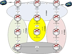 Clique na imagem para uma versão maior

Nome:	         Network OSPF.jpg
Visualizações:	196
Tamanho: 	45,9 KB
ID:      	38403