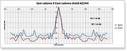 Clique na imagem para uma versão maior

Nome:	         grafico.jpg
Visualizações:	181
Tamanho: 	84,3 KB
ID:      	38524