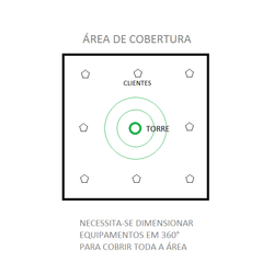 Clique na imagem para uma versão maior

Nome:	         1.png
Visualizações:	209
Tamanho: 	16,2 KB
ID:      	38752