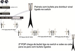 Clique na imagem para uma versão maior

Nome:	         rede.jpg
Visualizações:	702
Tamanho: 	617,8 KB
ID:      	38842