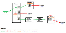 Clique na imagem para uma versão maior

Nome:	         Estrutura.jpg
Visualizações:	517
Tamanho: 	78,4 KB
ID:      	39233