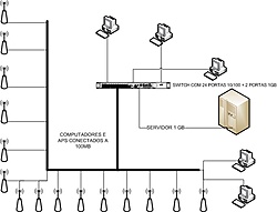 Clique na imagem para uma versão maior

Nome:	         Drawing1.jpg
Visualizações:	142
Tamanho: 	36,1 KB
ID:      	39567