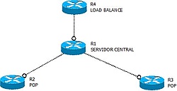 Clique na imagem para uma versão maior

Nome:	         REDE1.jpeg
Visualizações:	404
Tamanho: 	12,8 KB
ID:      	39877