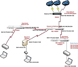 Clique na imagem para uma versão maior

Nome:	         Underlinux.jpg
Visualizações:	1776
Tamanho: 	79,8 KB
ID:      	40003