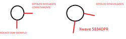 Clique na imagem para uma versão maior

Nome:	         DIPOLOS.png
Visualizações:	255
Tamanho: 	7,3 KB
ID:      	40005