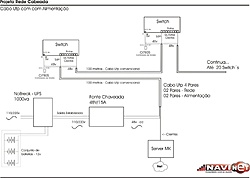Clique na imagem para uma versão maior

Nome:	         projeto rede cabeada.jpg
Visualizações:	9468
Tamanho: 	66,2 KB
ID:      	40067
