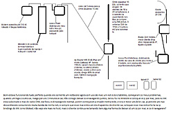Clique na imagem para uma versão maior

Nome:	         esquema.jpg
Visualizações:	174
Tamanho: 	184,7 KB
ID:      	40486